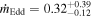 ${\dot{m}}_{\mathrm{Edd}}={0.32}_{-0.12}^{+0.39}$
