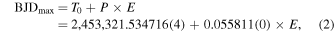 Equation (2)