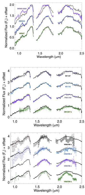 Figure 4. Refer to the following caption and surrounding text.