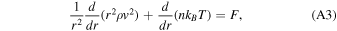 Equation (A3)