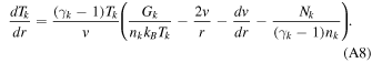 Equation (A8)