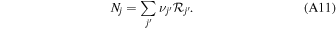 Equation (A11)