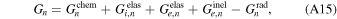 Equation (A15)