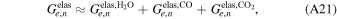 Equation (A21)