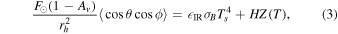 Equation (3)