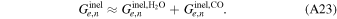 Equation (A23)