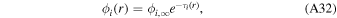 Equation (A32)