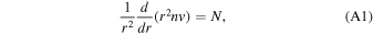Equation (A1)