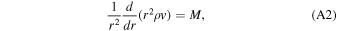 Equation (A2)