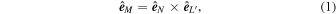 Equation (1)