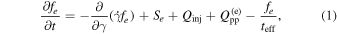 Equation (1)