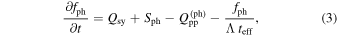 Equation (3)