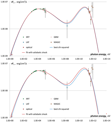 Figure 3. Refer to the following caption and surrounding text.