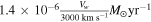 $1.4\times {10}^{-6}\tfrac{{V}_{w}}{3000\,\mathrm{km}\,{{\rm{s}}}^{-1}}{M}_{\odot }{\mathrm{yr}}^{-1}$