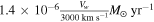 $1.4\times {10}^{-6}\tfrac{{V}_{w}}{3000\,\mathrm{km}\,{{\rm{s}}}^{-1}}{M}_{\odot }\,{\mathrm{yr}}^{-1}$