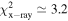 ${\chi }_{{\rm{x-ray}}}^{2}\simeq 3.2$