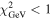 ${\chi }_{\mathrm{GeV}}^{2}\lt 1$