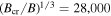 ${\left({B}_{\mathrm{cr}}/B\right)}^{1/3}={\rm{28,000}}$
