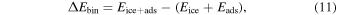 Equation (11)