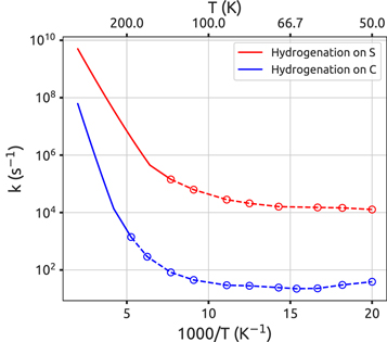 Figure 5. Refer to the following caption and surrounding text.
