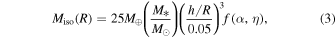 Equation (3)