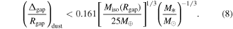 Equation (8)