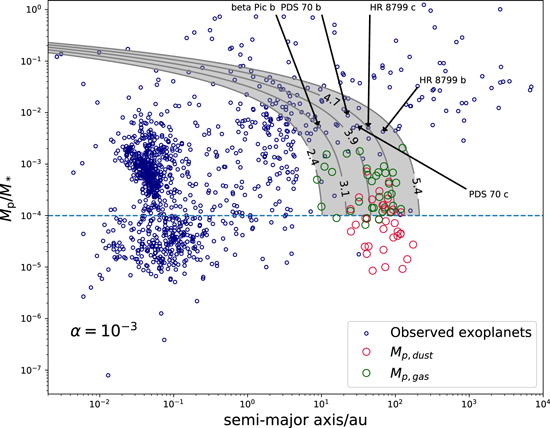Figure 4. Refer to the following caption and surrounding text.