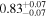 ${0.83}_{-0.07}^{+0.07}$