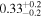 ${0.33}_{-0.2}^{+0.2}$