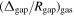 ${({{\rm{\Delta }}}_{\mathrm{gap}}/{R}_{\mathrm{gap}})}_{\mathrm{gas}}$