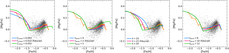 Figure 20. Refer to the following caption and surrounding text.