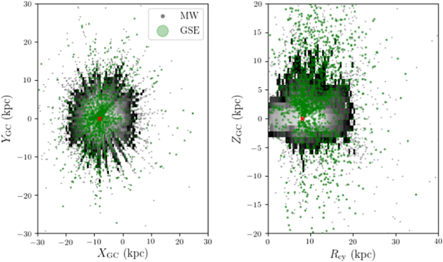 Figure 2. Refer to the following caption and surrounding text.