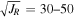 $\sqrt{{J}_{R}}=30\mbox{--}50$