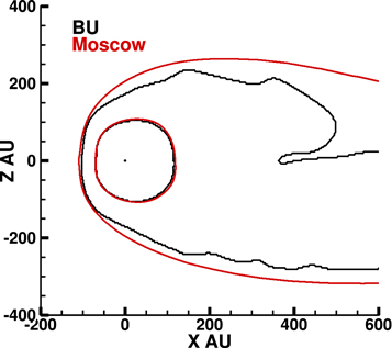 Figure 6. Refer to the following caption and surrounding text.