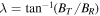 $\lambda ={\tan }^{-1}({B}_{T}/{B}_{R})$