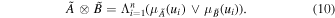 Equation (10)