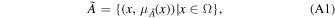 Equation (A1)