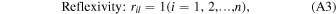 Equation (A3)