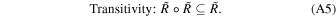 Equation (A5)