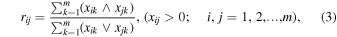 Equation (3)