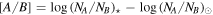 $[A/B]=\mathrm{log}{\left({N}_{A}/{N}_{B}\right)}_{\star }-\mathrm{log}{\left({N}_{A}/{N}_{B}\right)}_{\odot }$