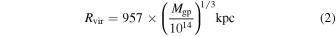 Equation (2)