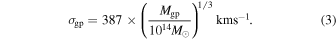 Equation (3)