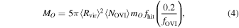 Equation (4)