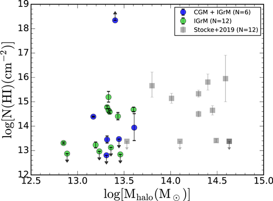 Figure 3. Refer to the following caption and surrounding text.