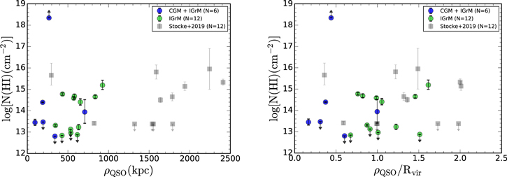 Figure 4. Refer to the following caption and surrounding text.