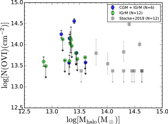Figure 5. Refer to the following caption and surrounding text.