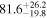 ${81.6}_{-19.8}^{+26.2}$