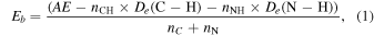 Equation (1)