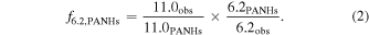 Equation (2)